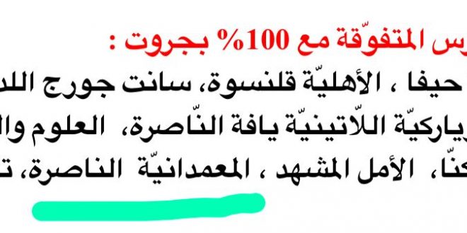 إعلان الصحيفة عن نسبة الاستحقاق